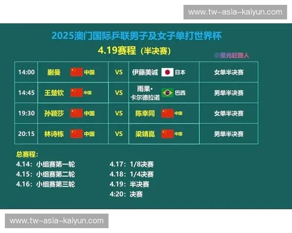 探寻乒乓球世界杯门票的奇妙旅程——与世界顶尖选手近距离接触的绝佳机会